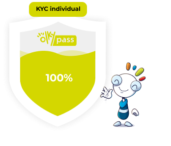 KYC